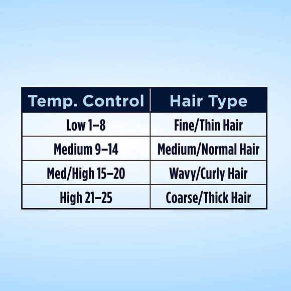 Conair Instant Heat 1" Curling Iron, 30 second Heat-Up, 25 Settings-Classic Curl - Picture 12 of 13